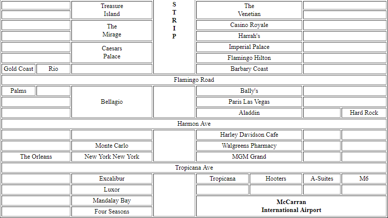 las-vegas-stadtplan-der-casinos.png