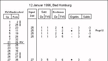 roulette system beispiel oben