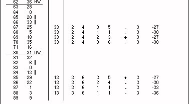 roulette system beispiel unten