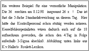 Roulette Systemmarkt-News