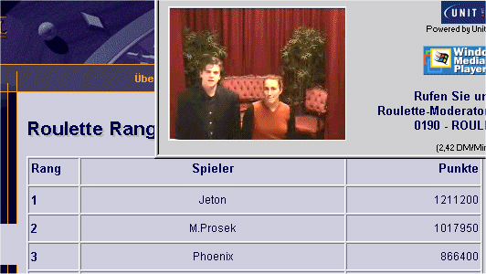 Live Roulette Moderatoren und Rangliste
