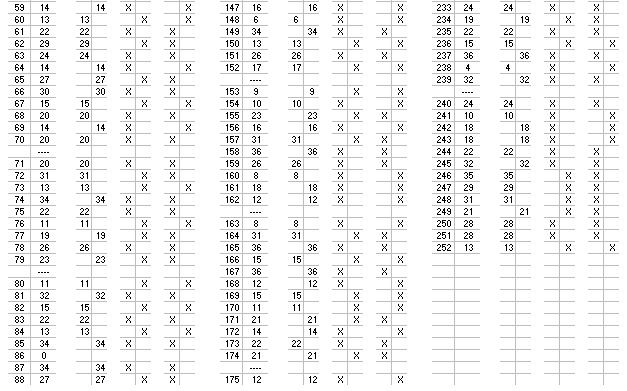 mms003c.gif