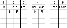 Roulette-Strategie, Schaubild 1a
