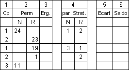 Roulette-Konzept, Schaubild 2a2