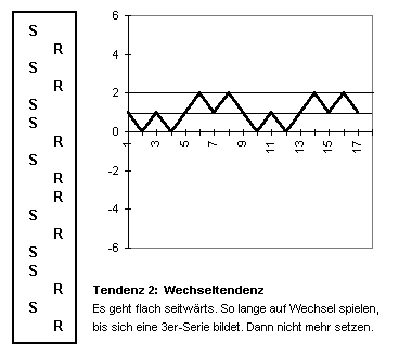 tdbsp007.gif