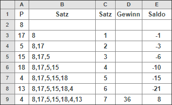 tabelle2-la-tresse.png