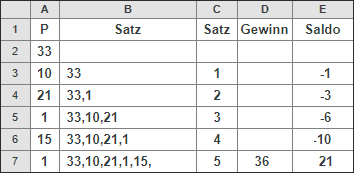 tabelle3-der-zopf.png