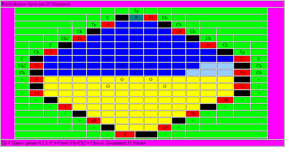 psychokinese-spiel-mit19nummern.png