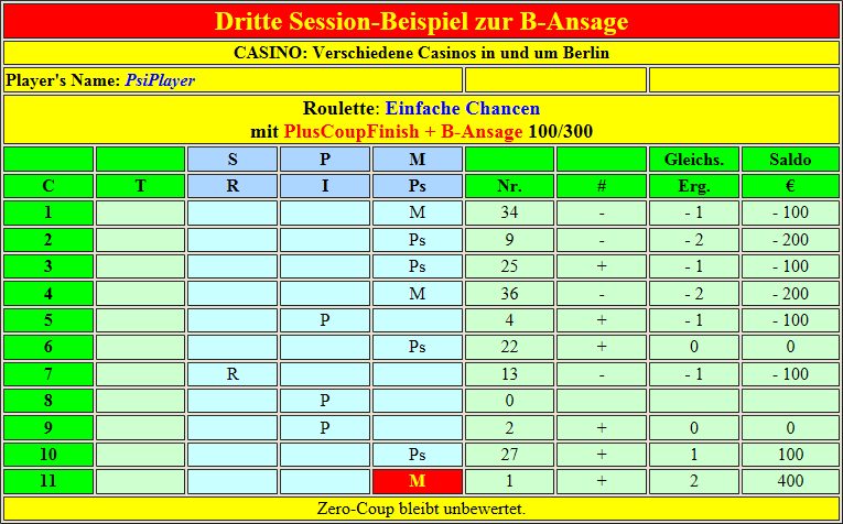 topic12895-seite1-tabelle3dritte-session