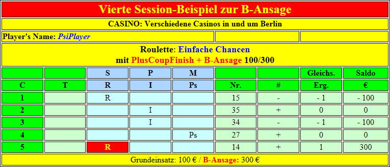 topic12895-seite1-tabelle4vierte-spielsi