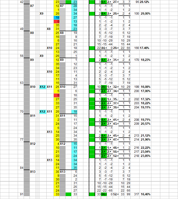 cobra-dutzend-system-tabelle-stand2020-0